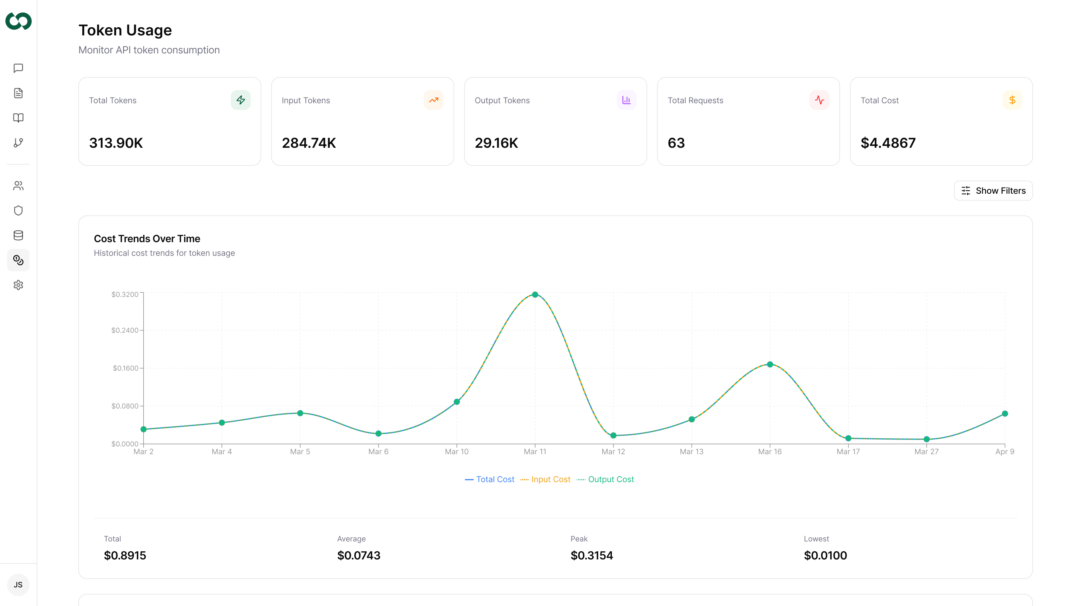 Cohesta Token Usage dashboard — monitor consumption, cost and governance